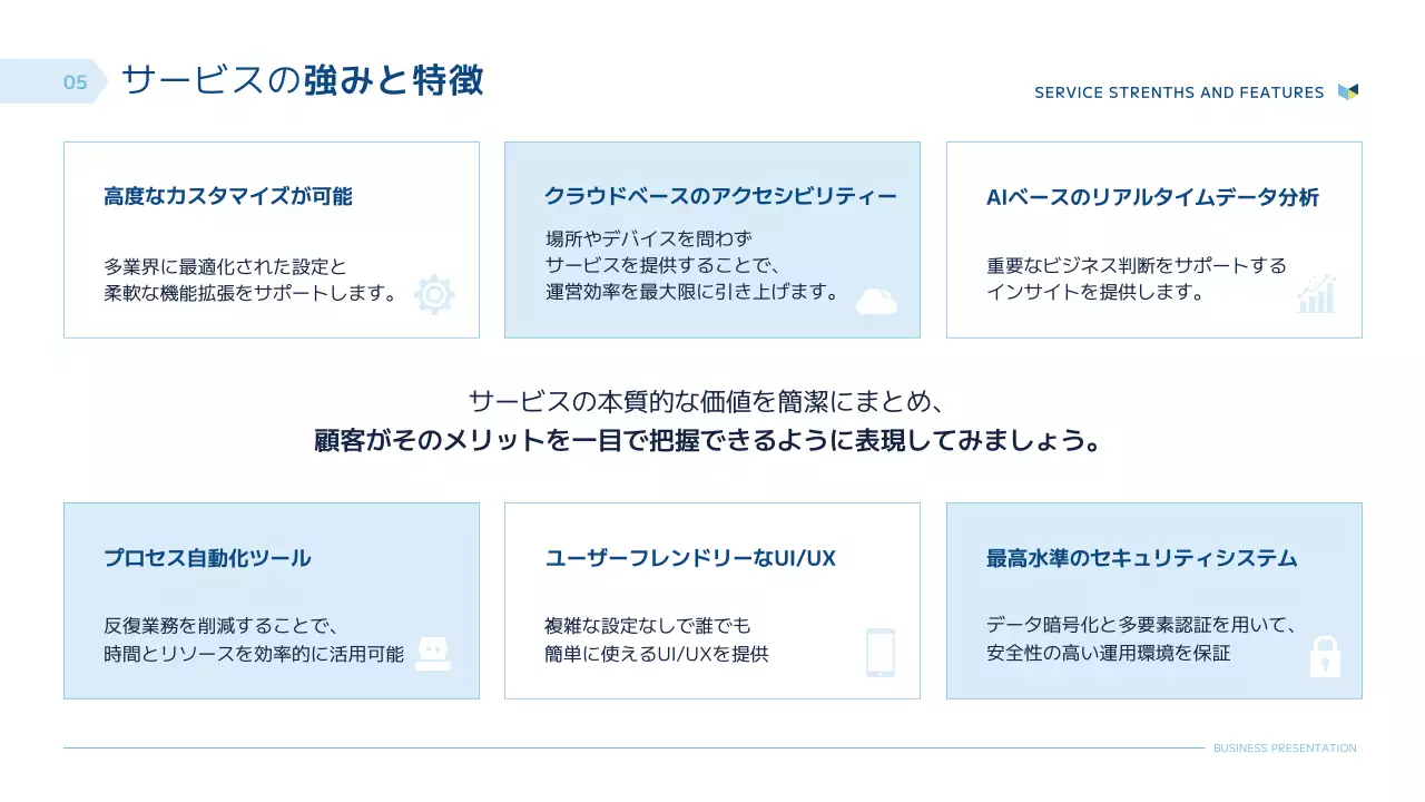 青 モダン ビジネス プレゼンテーション