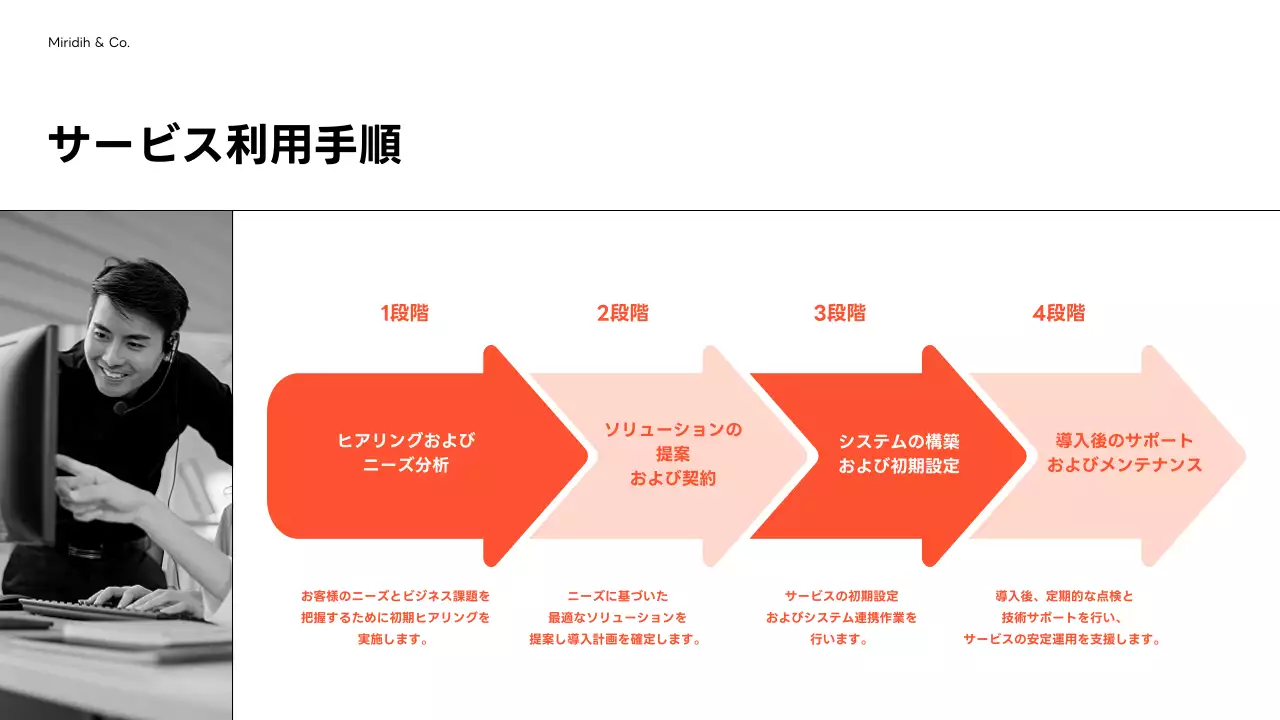 白黒 モダン ビジネス 提案書 プレゼンテーション