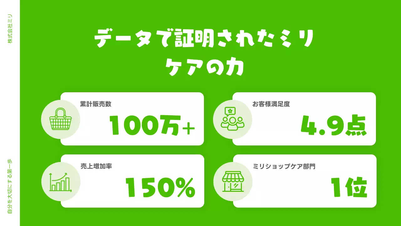 緑 オシャレ 健康 企画書 プレゼンテーション