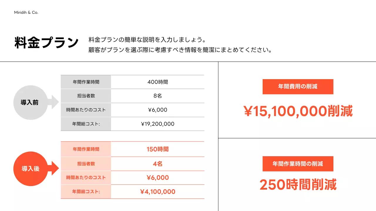 白黒 モダン ビジネス 提案書 プレゼンテーション