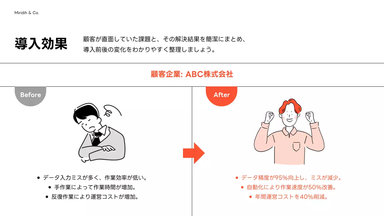 白黒 モダン ビジネス 提案書 プレゼンテーション