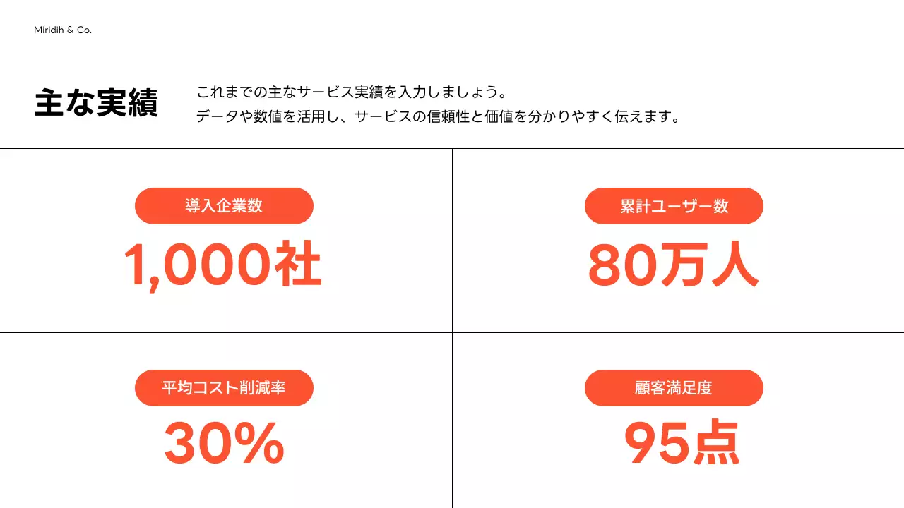 白黒 モダン ビジネス 提案書 プレゼンテーション