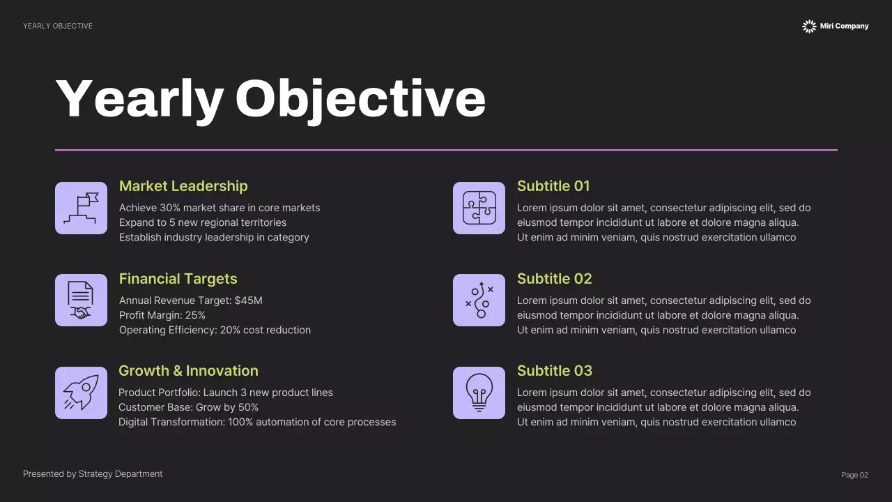 Yellow Modern Business Report Presentation