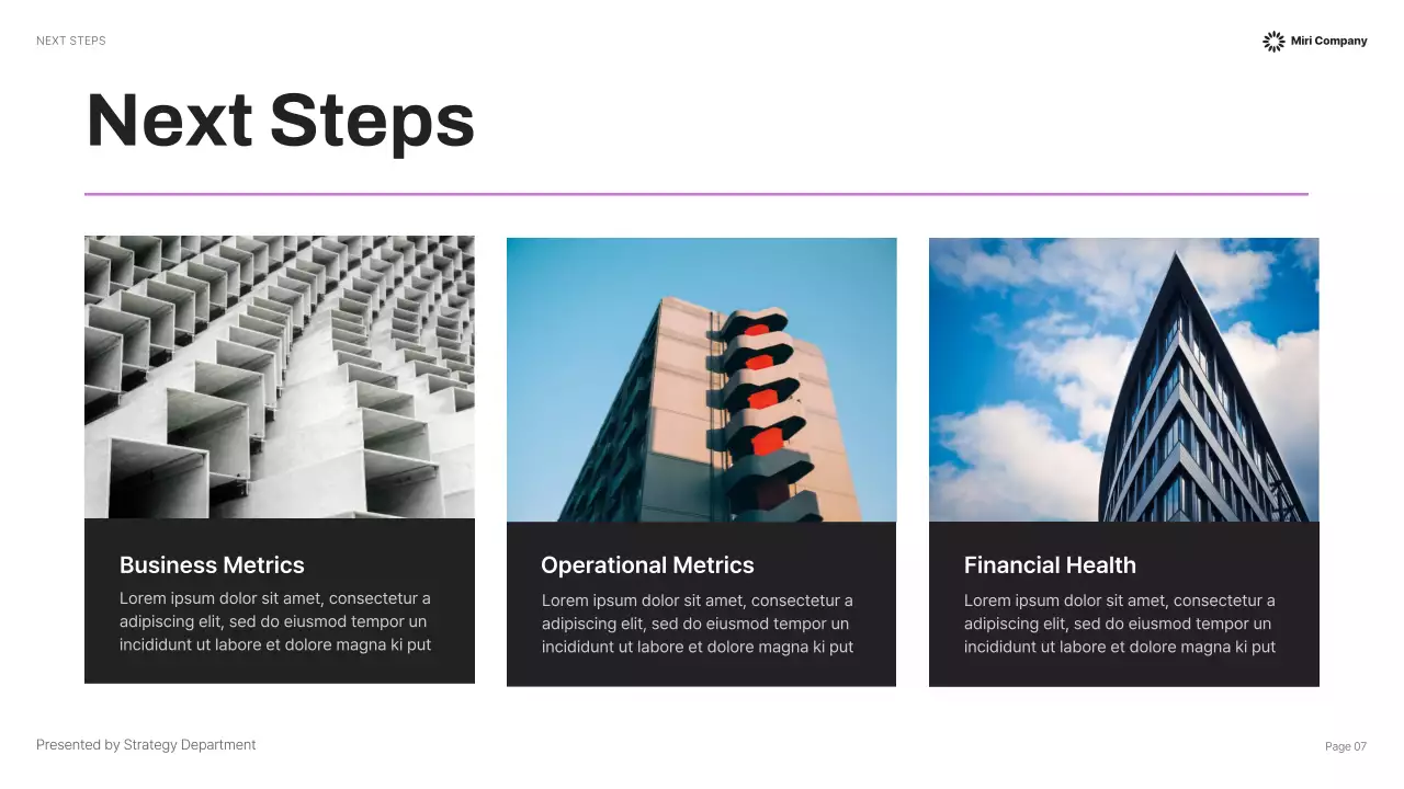 Yellow Modern Business Report Presentation