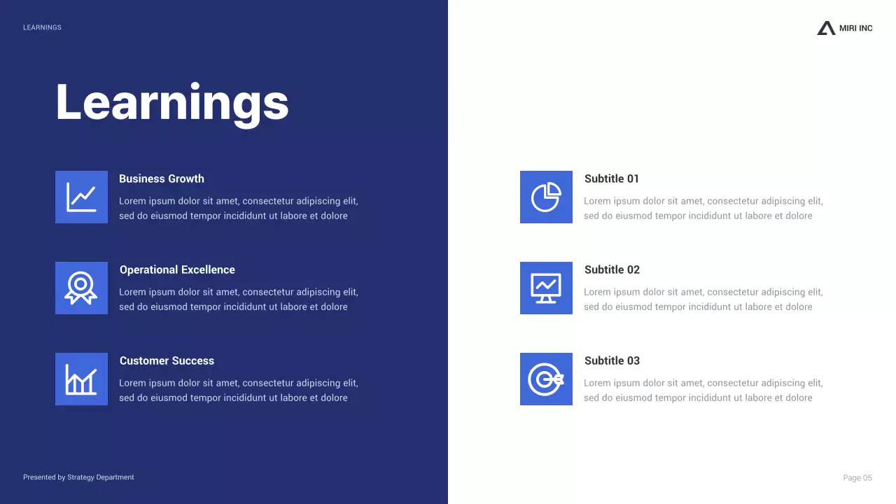 Blue Professional Business Report Presentation