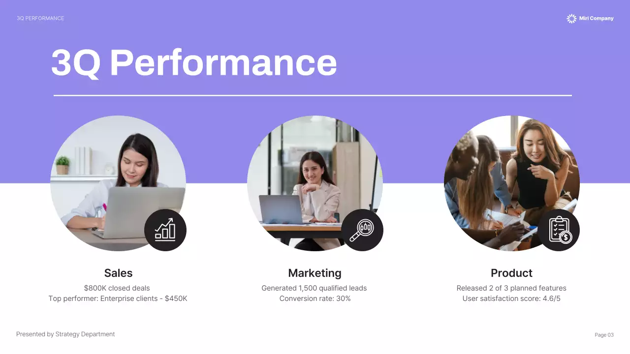 Yellow Modern Business Report Presentation