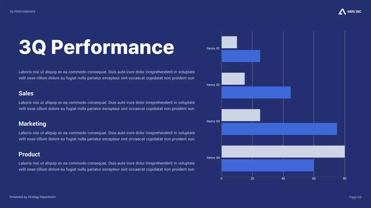 Blue Professional Business Report Presentation