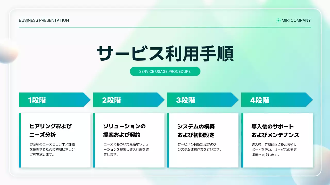 緑 モダン ビジネス プレゼンテーション