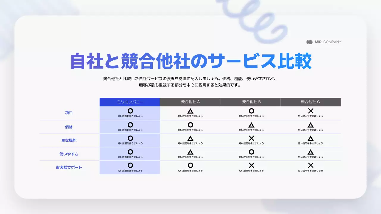 青 モダン デジタル プレゼンテーション