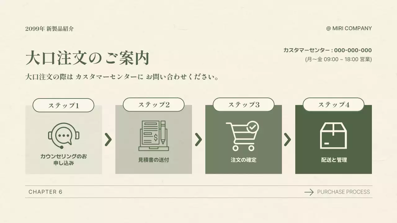 緑 シンプル 健康 プレゼンテーション