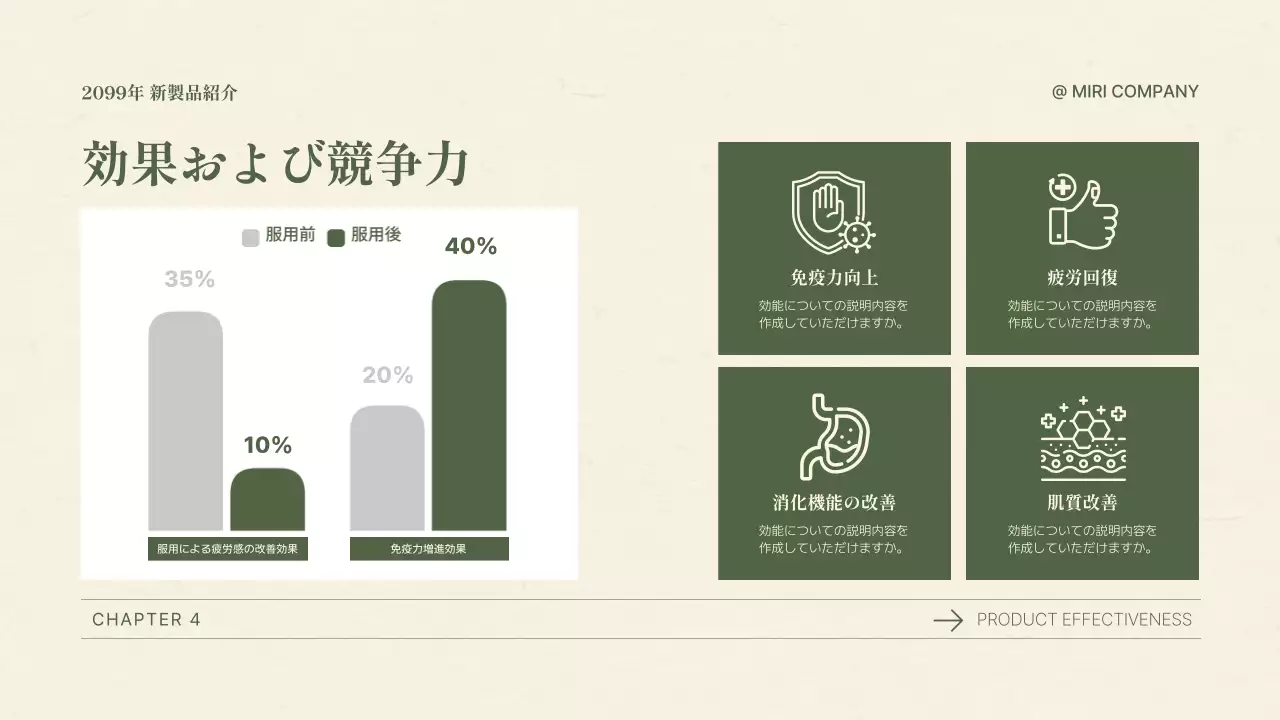 緑 シンプル 健康 プレゼンテーション