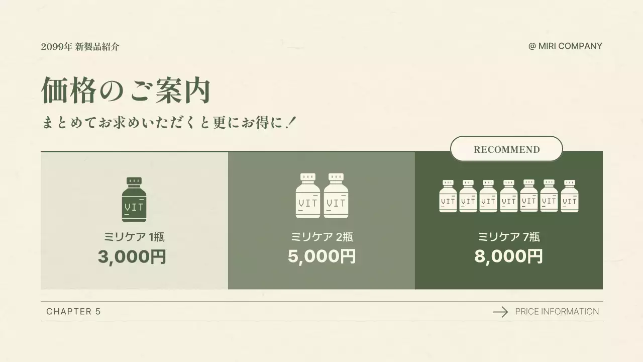 緑 シンプル 健康 プレゼンテーション
