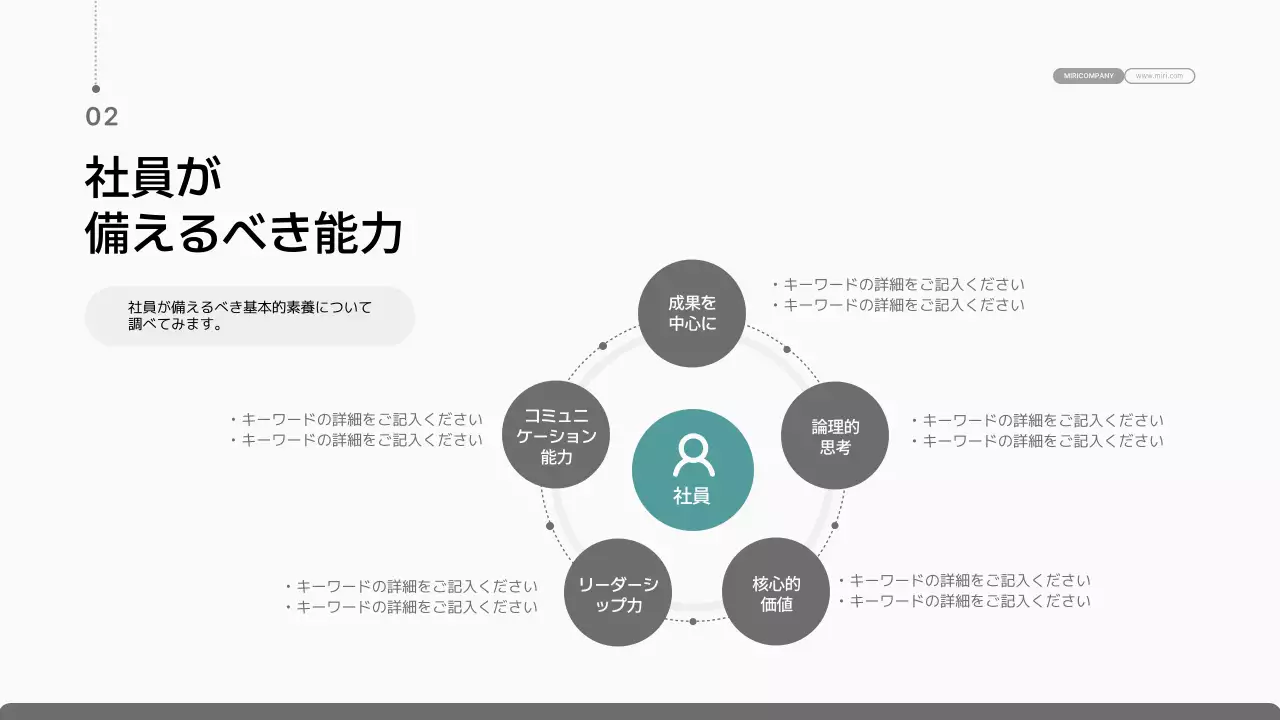白 モダン 研修 プレゼンテーション