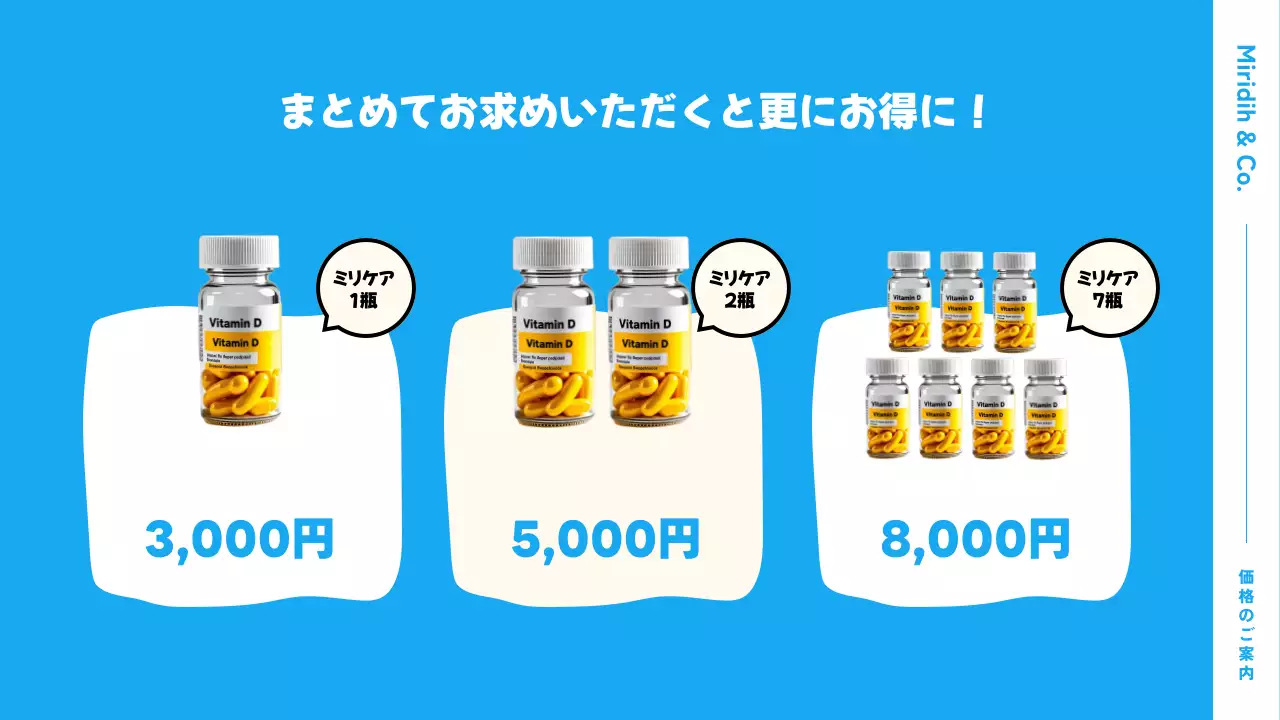 青 シンプル 健康 資料 プレゼンテーション