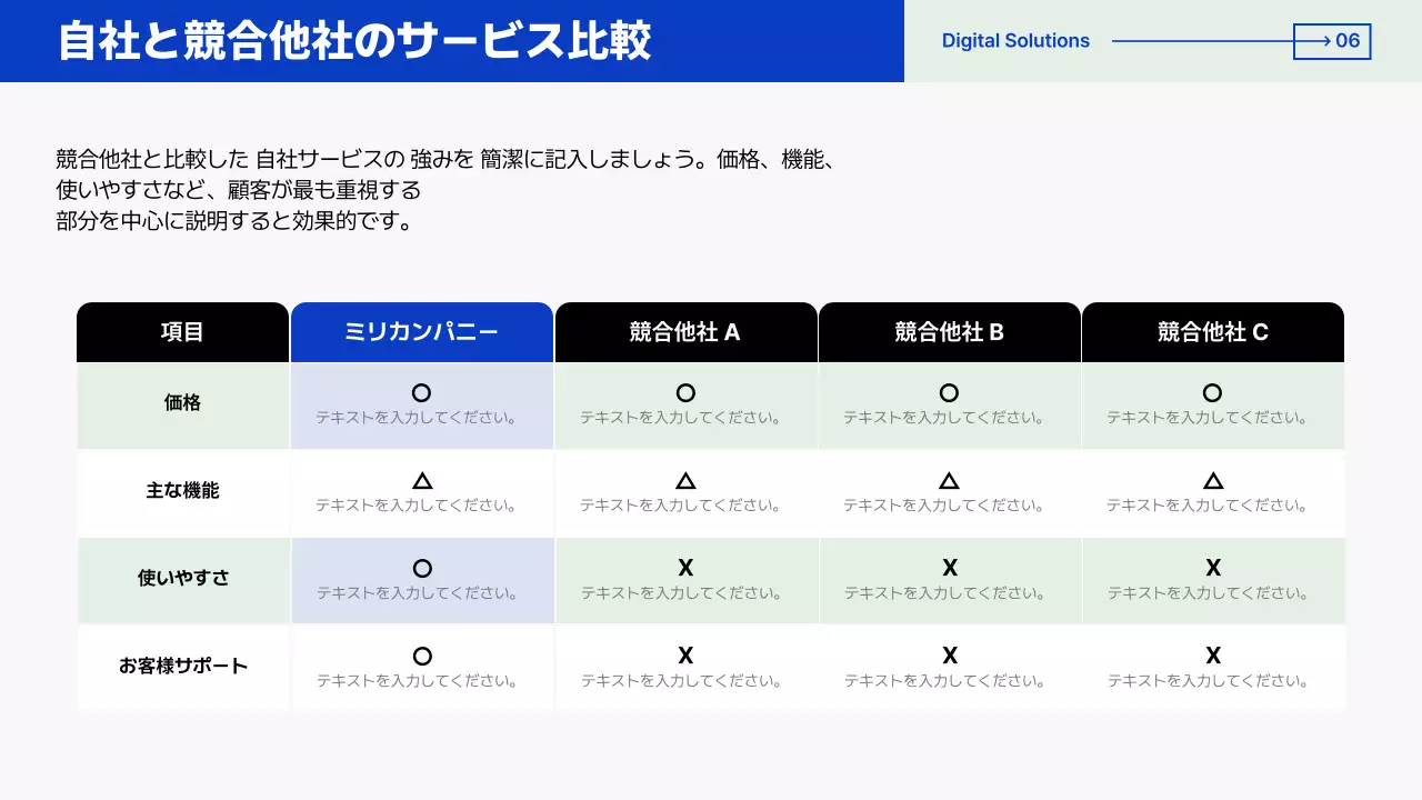 青 モダン デジタル 資料 プレゼンテーション