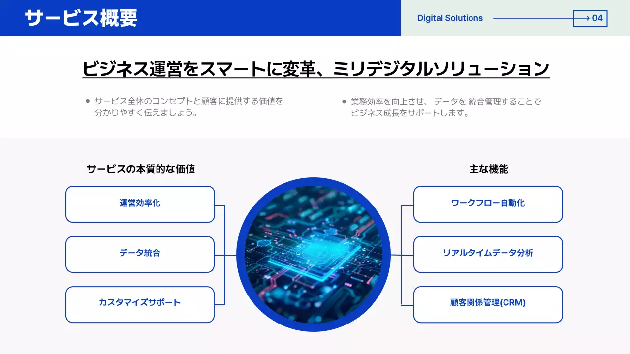 青 モダン デジタル 資料 プレゼンテーション