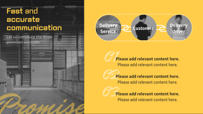 Yellow Simple Delivery Guide Presentation