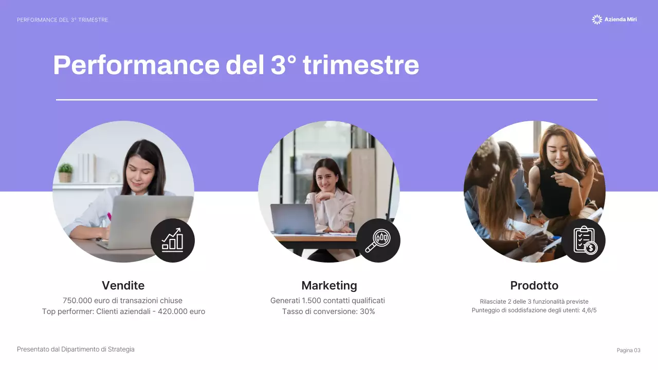 presentazione aziendale gialla e moderna