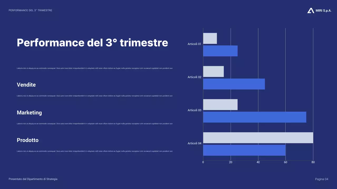 relazione aziendale moderna blu