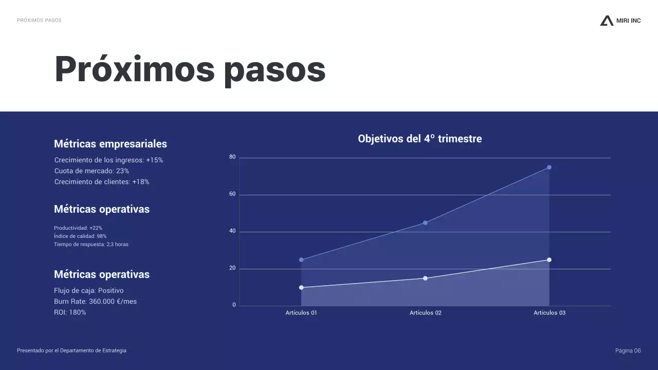 blue modern business report