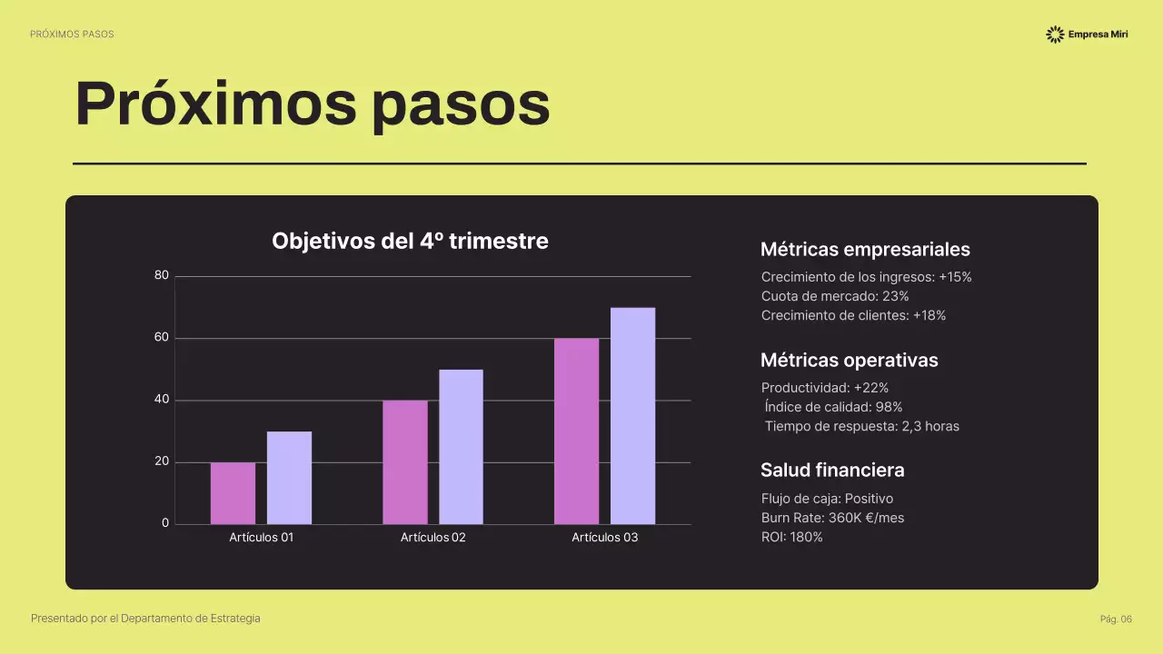 amarillo presentación de empresa moderna