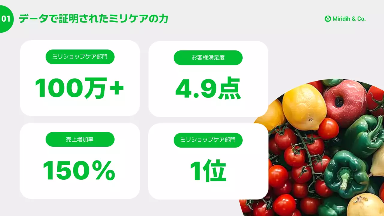 緑 シンプル 健康 プレゼンテーション