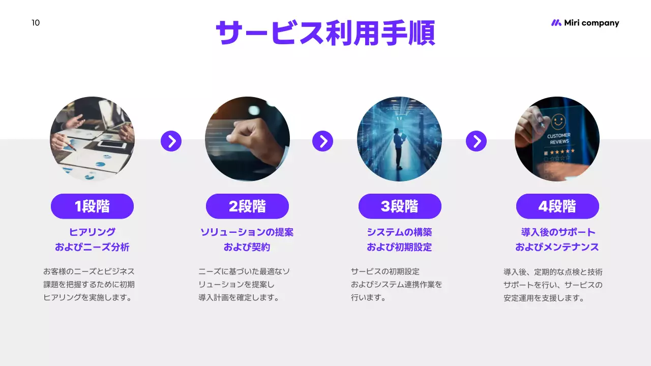 白黒 モダン デジタルサービス 資料 プレゼンテーション