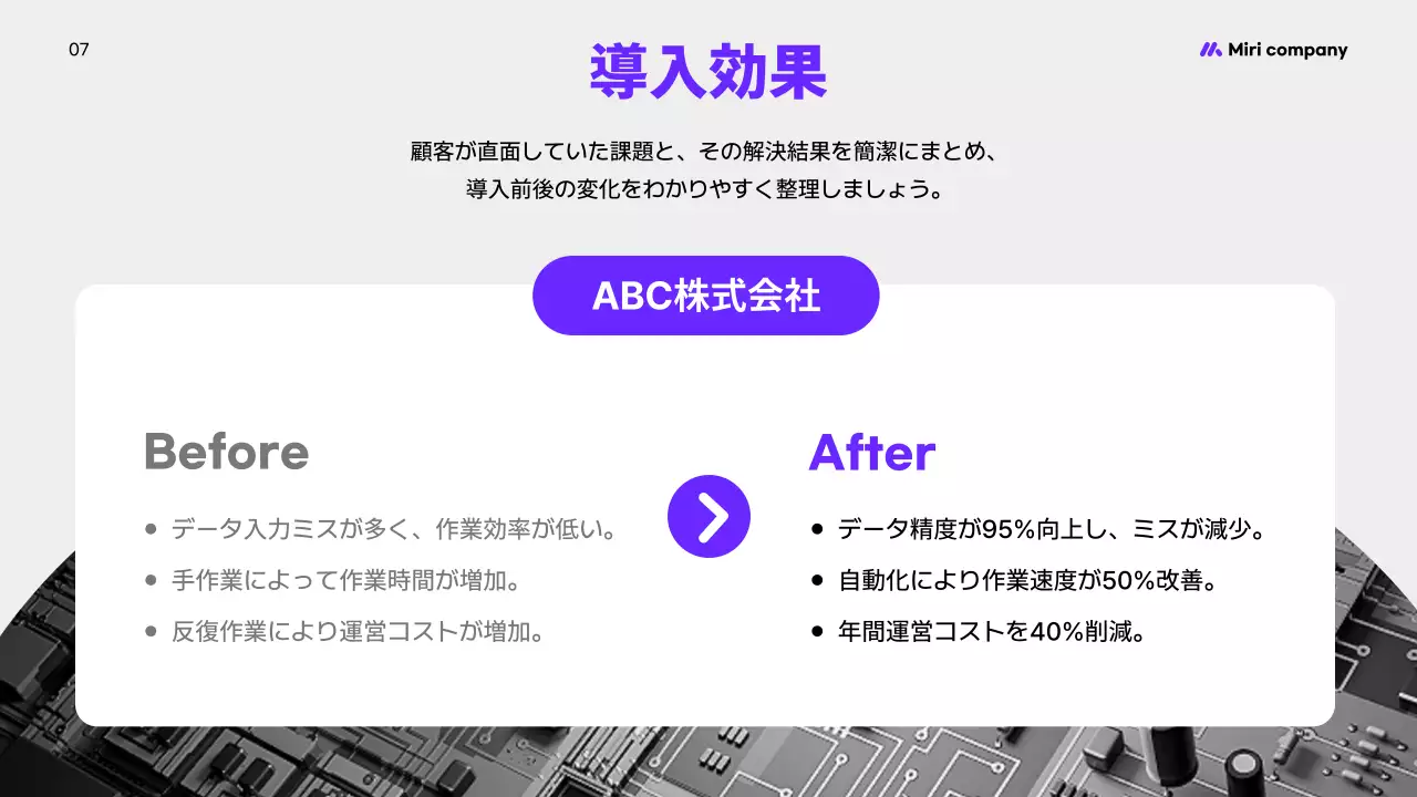 白黒 モダン デジタルサービス 資料 プレゼンテーション