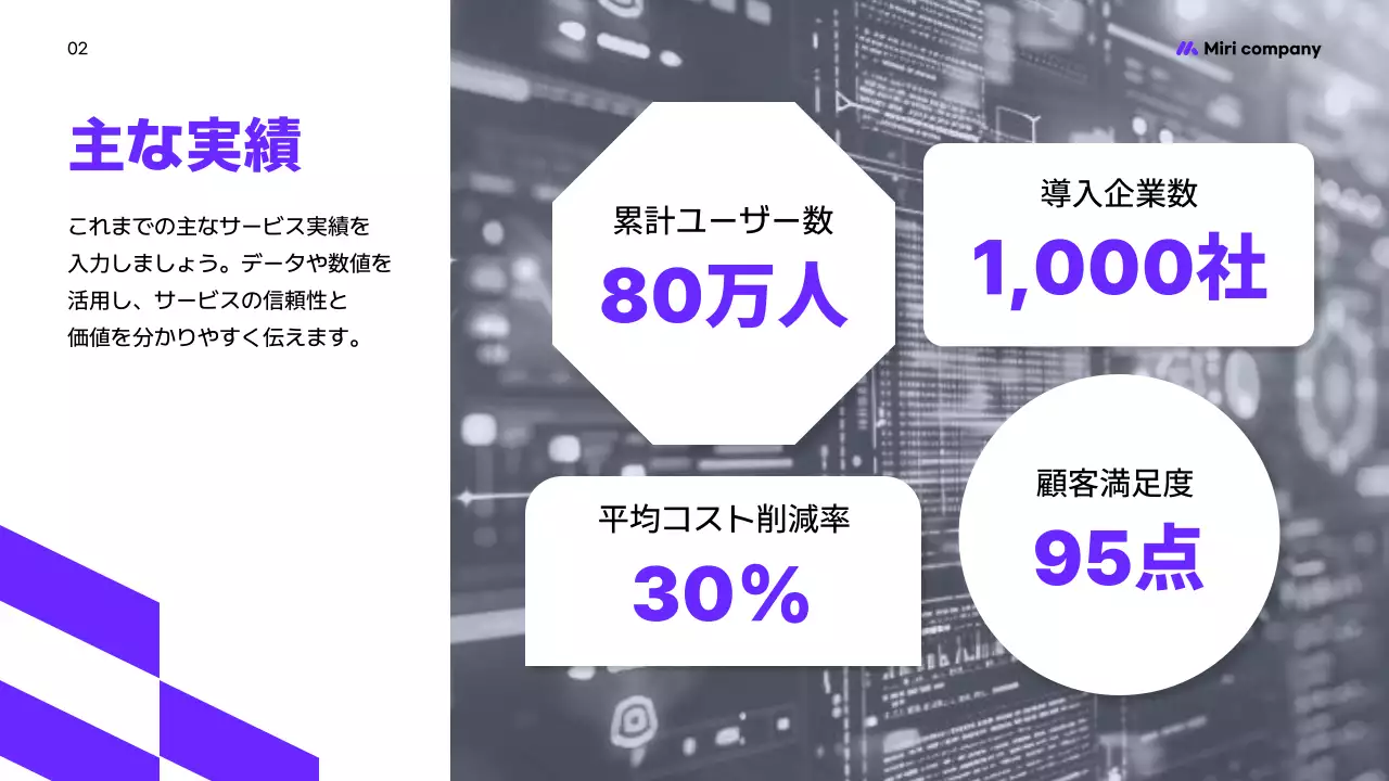 白黒 モダン デジタルサービス 資料 プレゼンテーション