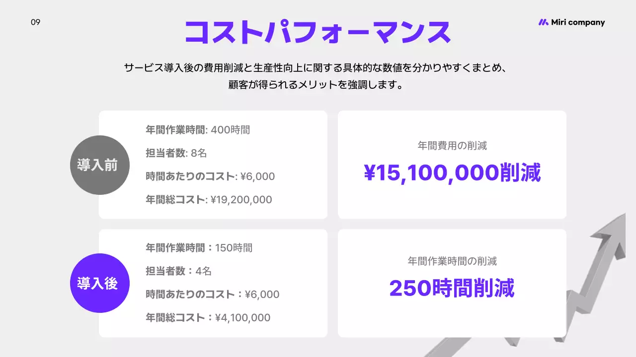 白黒 モダン デジタルサービス 資料 プレゼンテーション