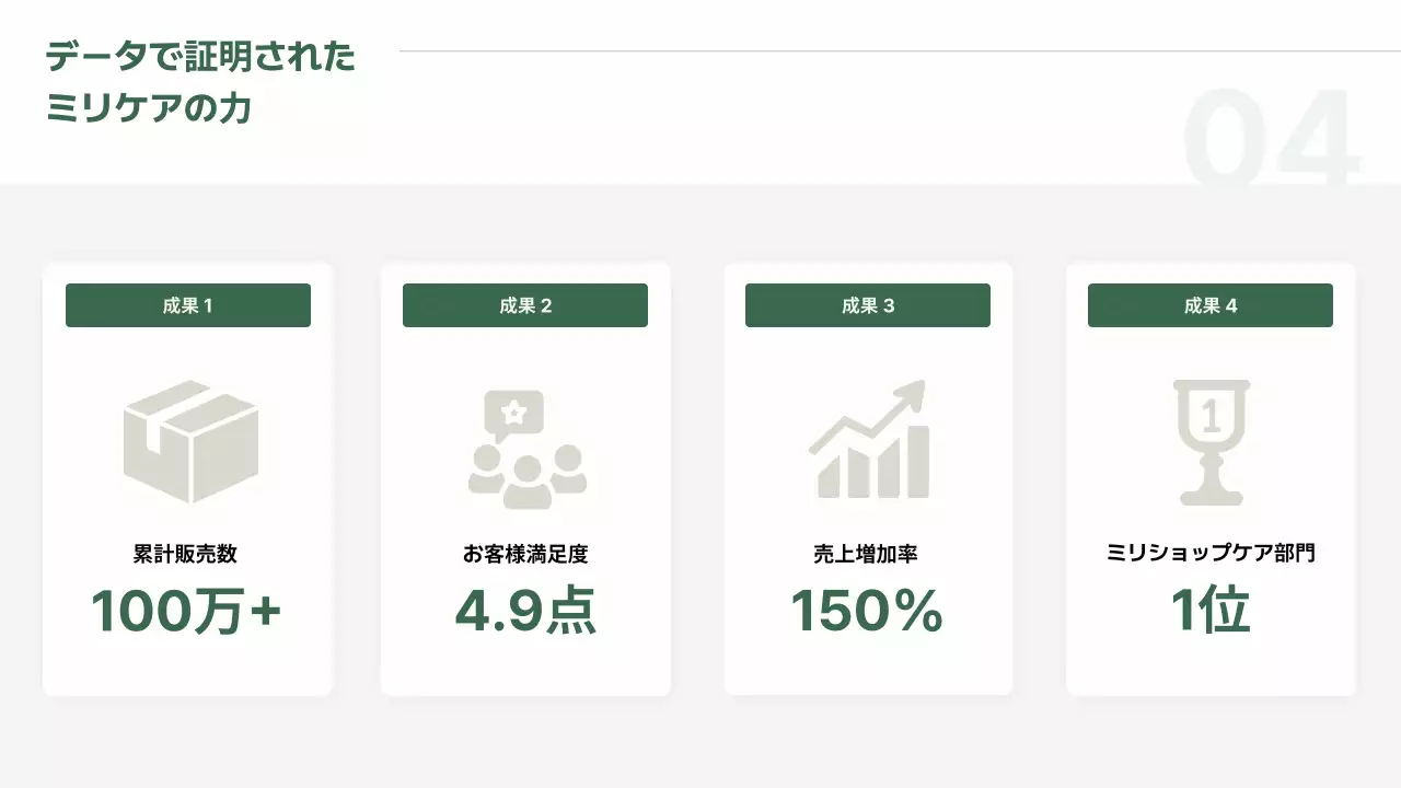 緑 シンプル 健康 資料 プレゼンテーション