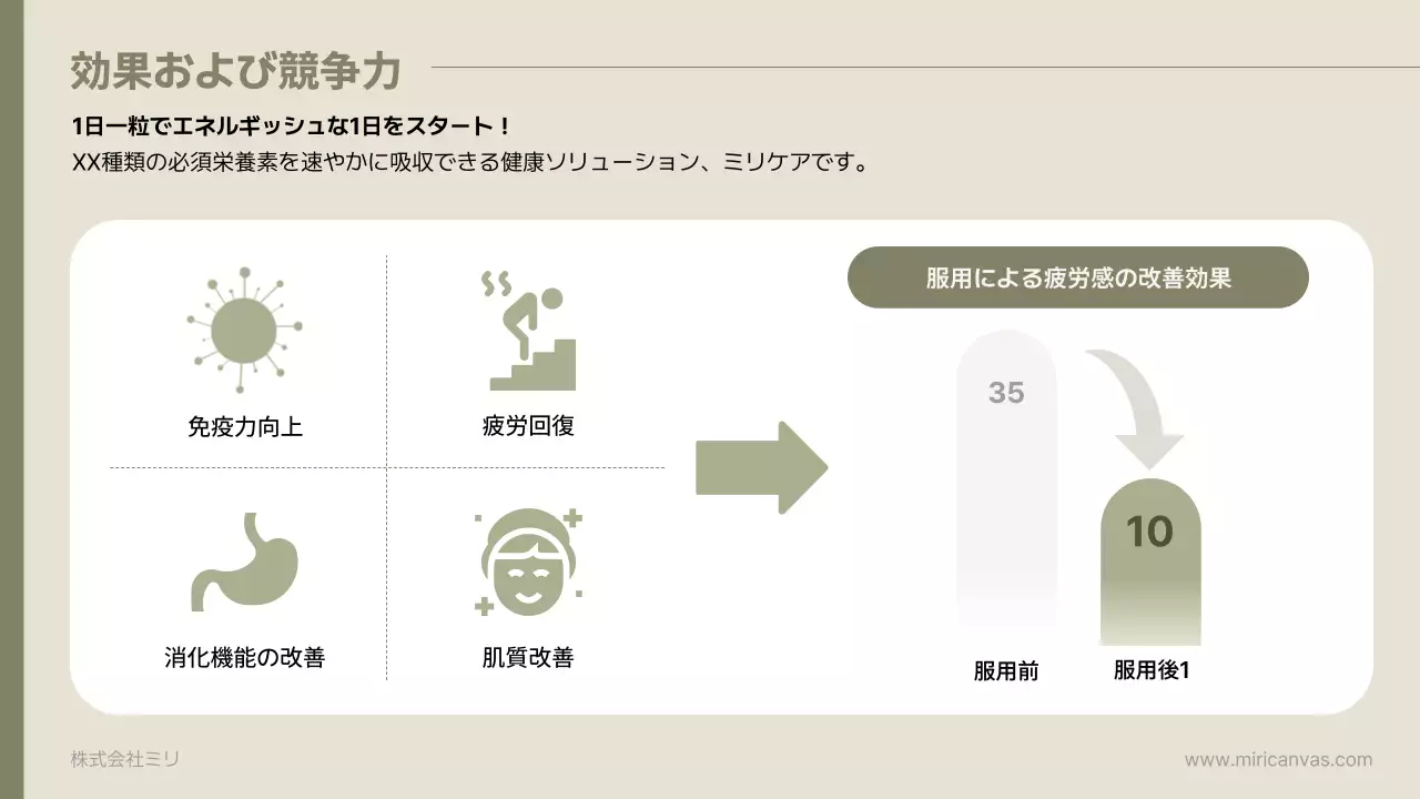 ベージュ シンプル 健康 企画書 プレゼンテーション