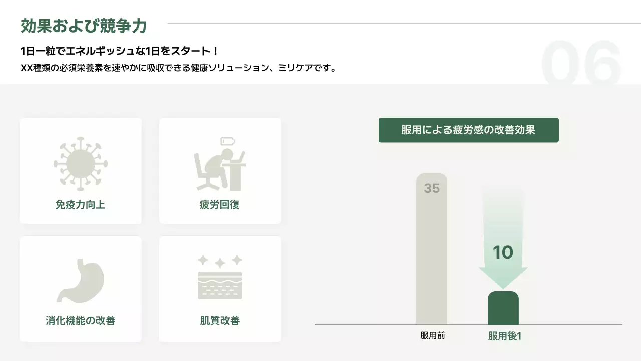 緑 シンプル 健康 資料 プレゼンテーション