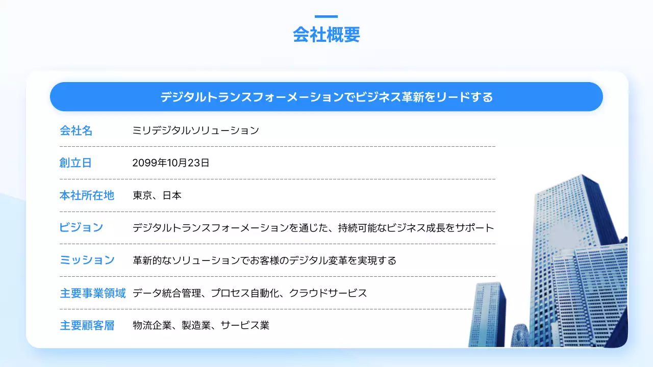 青 シンプル ビジネス プレゼンテーション