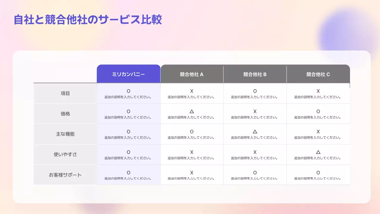 ピンク モダン ビジネス 企画書 プレゼンテーション