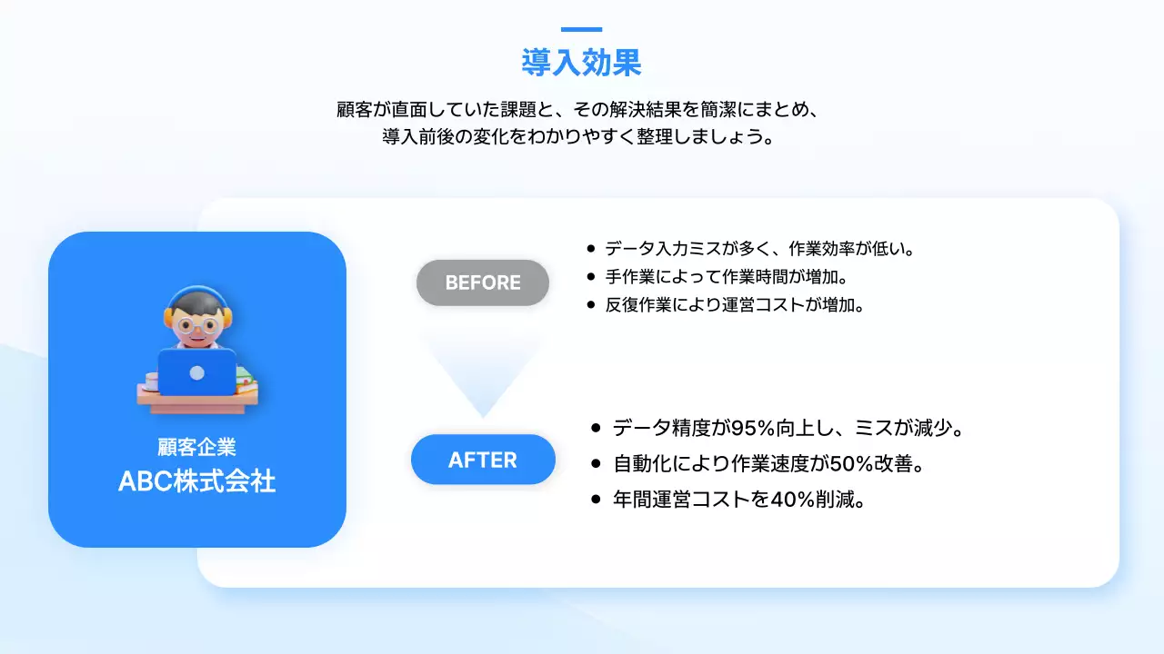 青 シンプル ビジネス プレゼンテーション