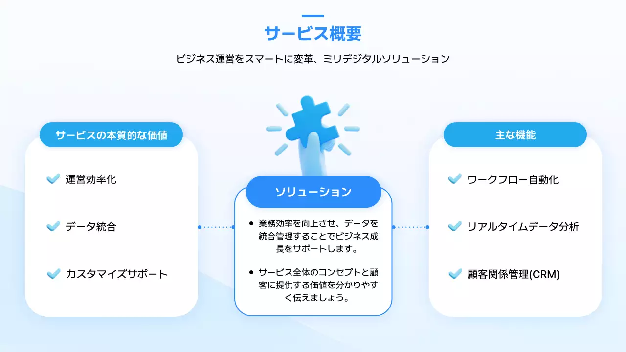青 シンプル ビジネス プレゼンテーション