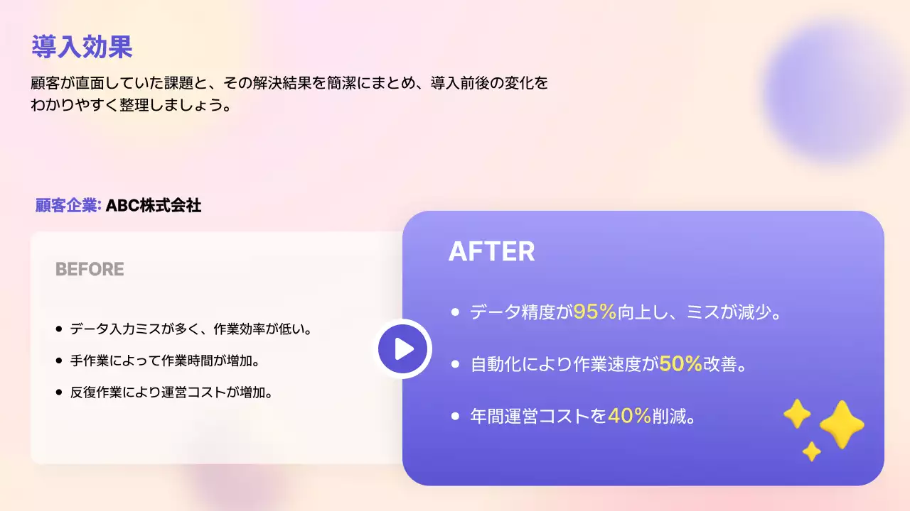 ピンク モダン ビジネス 企画書 プレゼンテーション