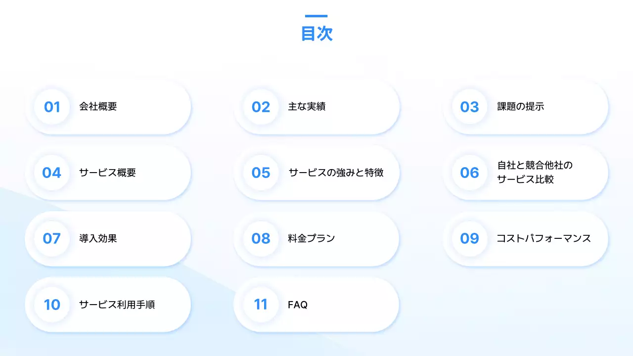 青 シンプル ビジネス プレゼンテーション
