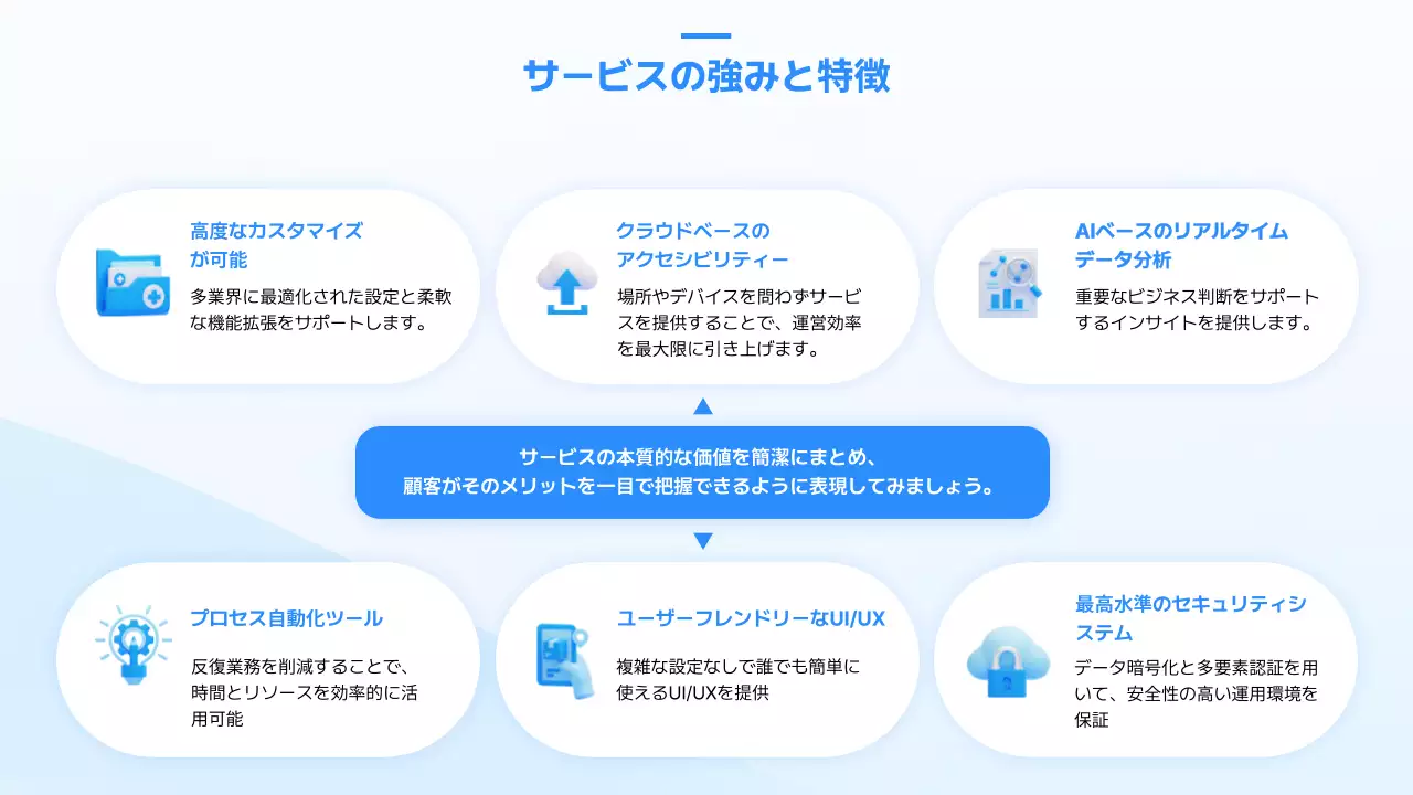 青 シンプル ビジネス プレゼンテーション