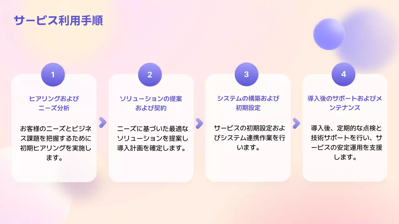 ピンク モダン ビジネス 企画書 プレゼンテーション