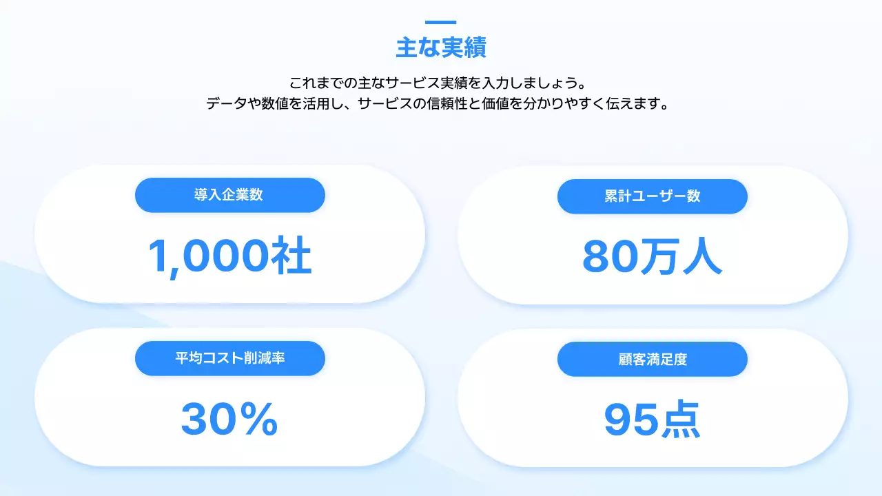 青 シンプル ビジネス プレゼンテーション