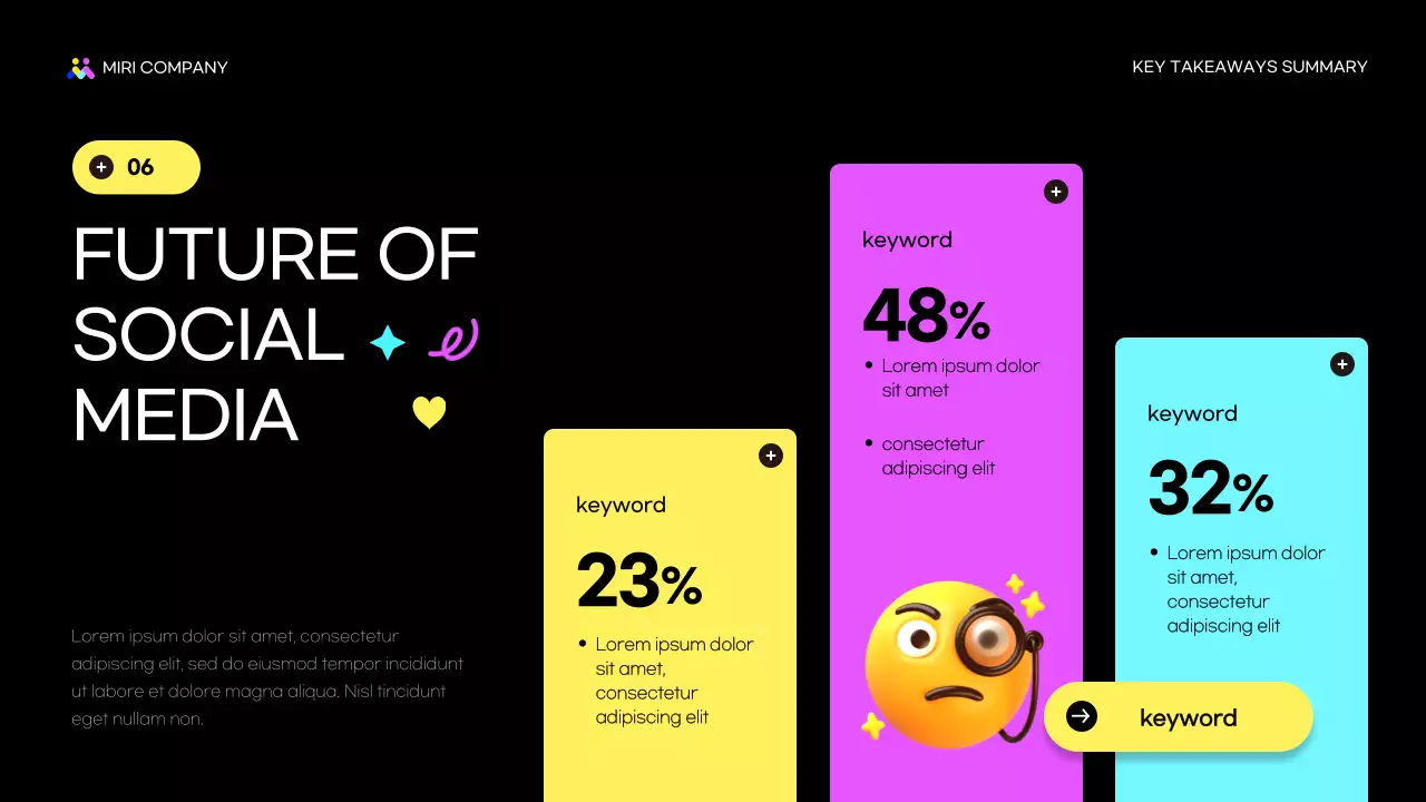 Colorful Modern Social Media Report Presentation