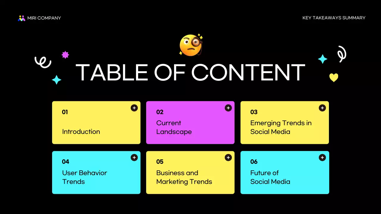Colorful Modern Social Media Report Presentation