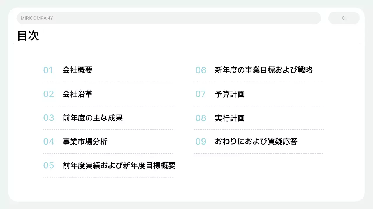 白 シンプル ビジネス 計画書 プレゼンテーション