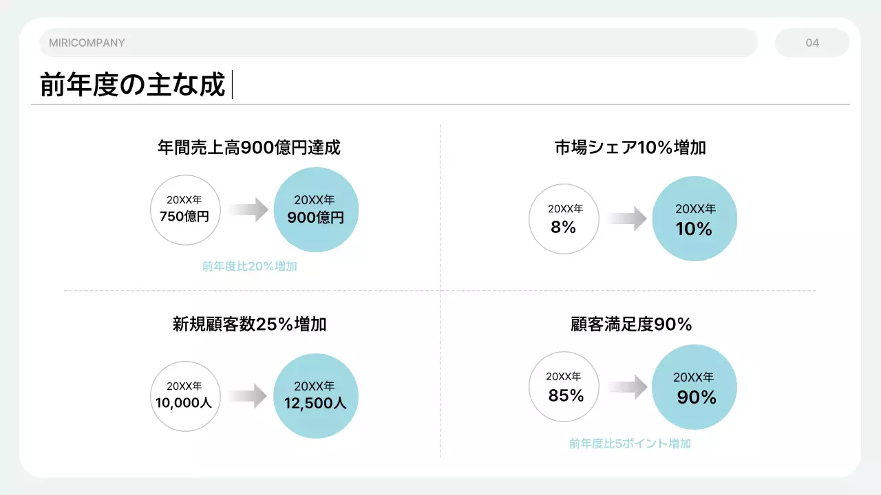 白 シンプル ビジネス 計画書 プレゼンテーション