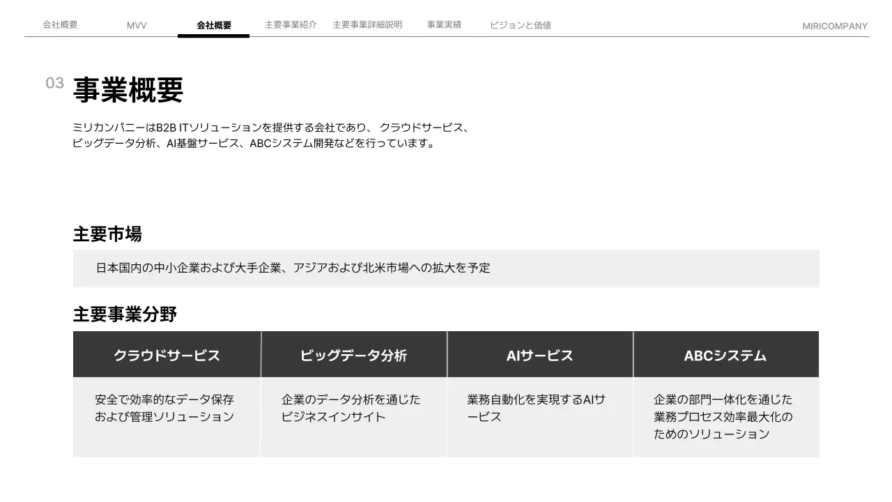 黒 モダン 会社案内 プレゼンテーション