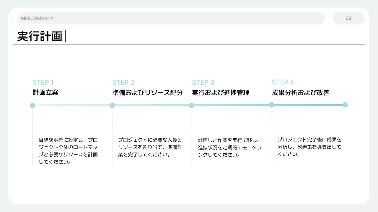 白 シンプル ビジネス 計画書 プレゼンテーション