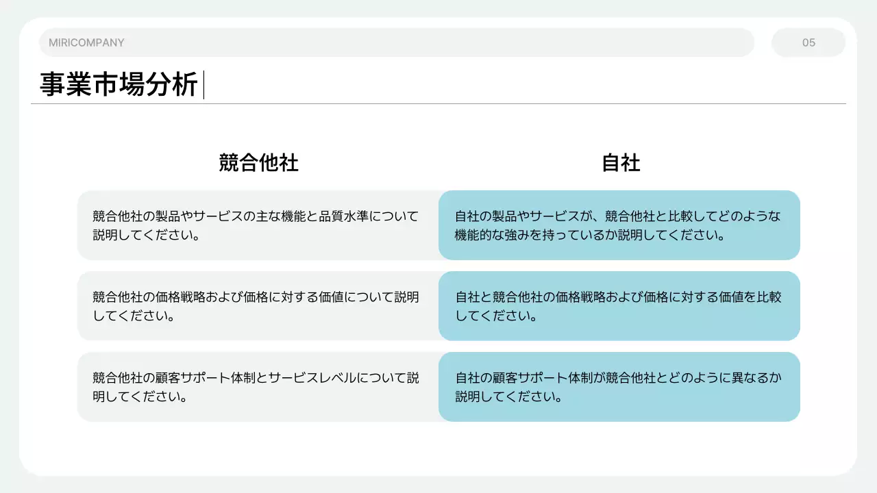 白 シンプル ビジネス 計画書 プレゼンテーション