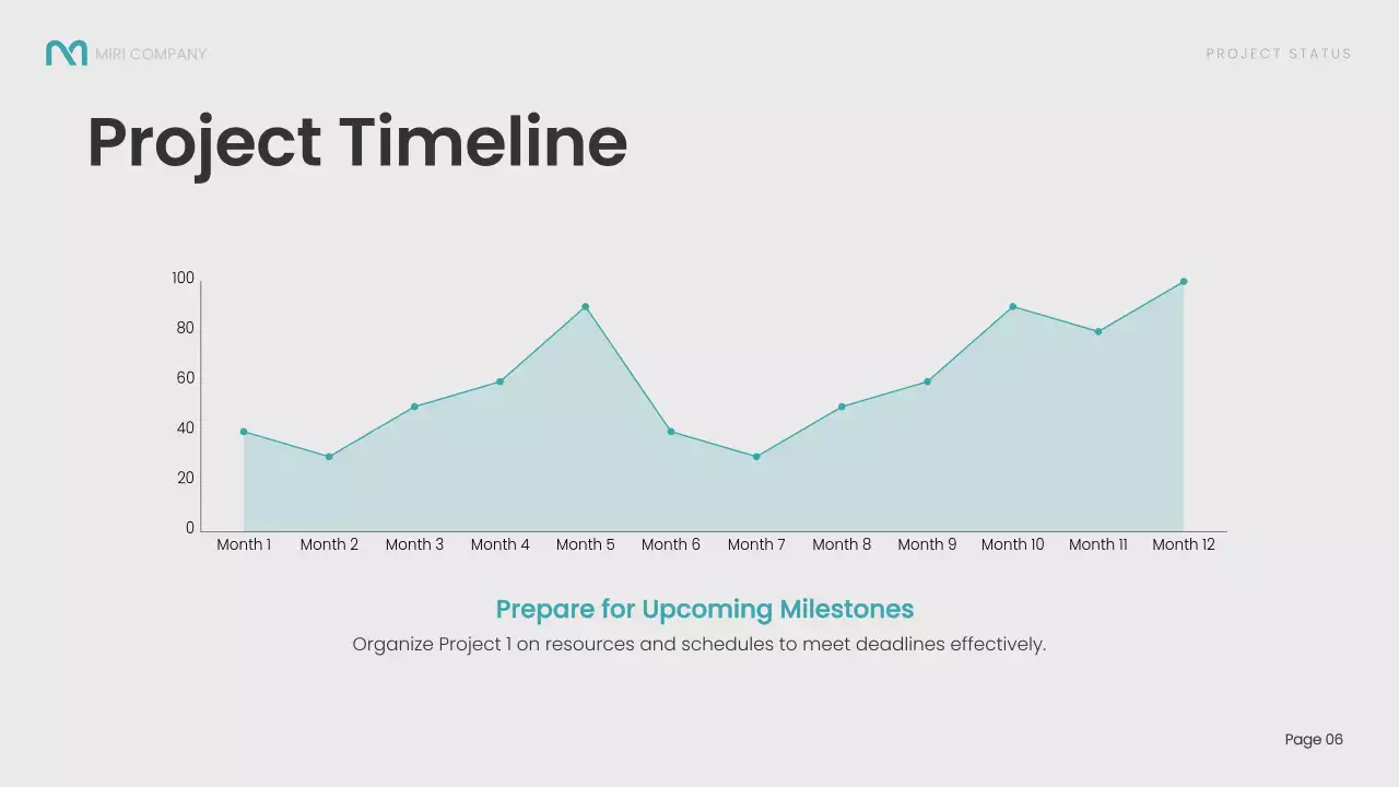 Navy Blue Modern Business Report Presentation